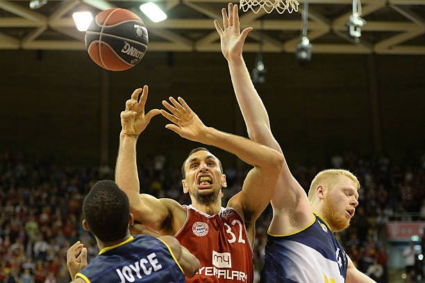 体上分享自 体上分享自